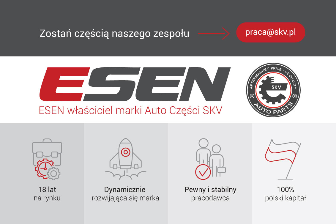 Pracownik Działu Sprzedaży (K/M)